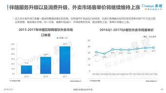 O2O模式下的數據驅動 解讀199IT在互聯網數據中心與數據服務中的角色