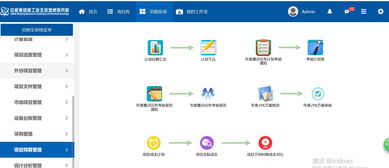 邦永科技 中國(guó)領(lǐng)先的專業(yè)項(xiàng)目管理軟件及行業(yè)解決方案提供商