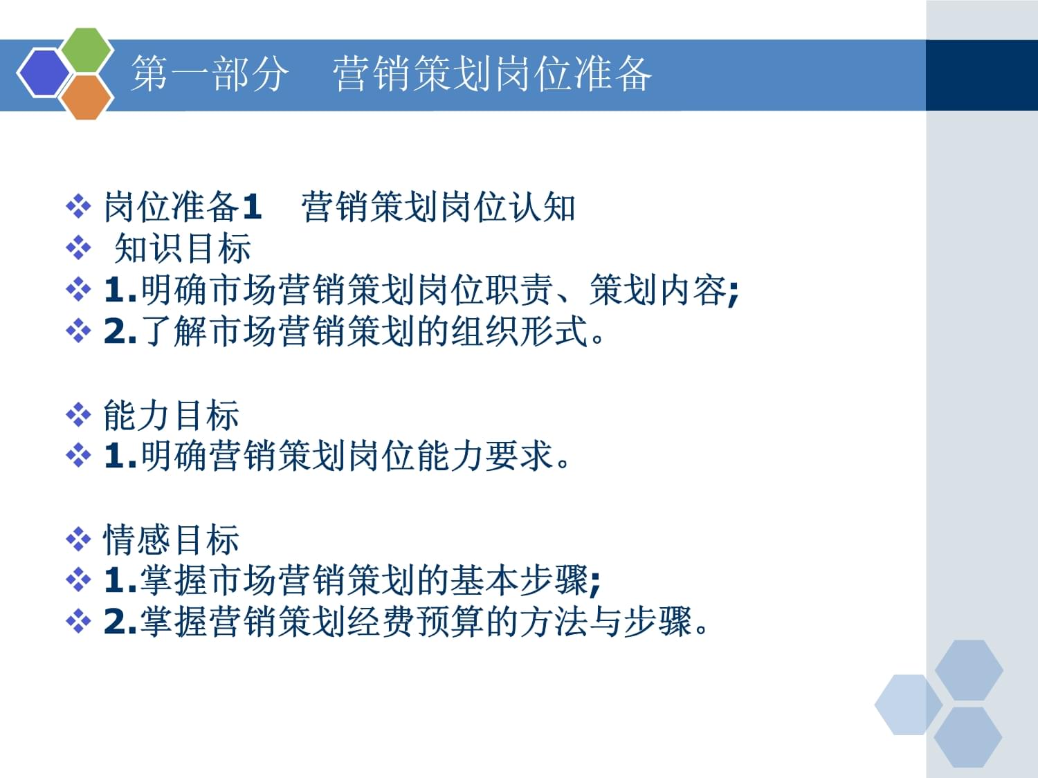 市場營銷策劃的關鍵步驟與實施要點