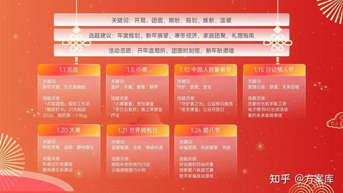 2026品牌營銷日歷,節日熱點全搞定