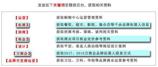 購物中心全鏈路營銷策劃體系構建與實施路徑